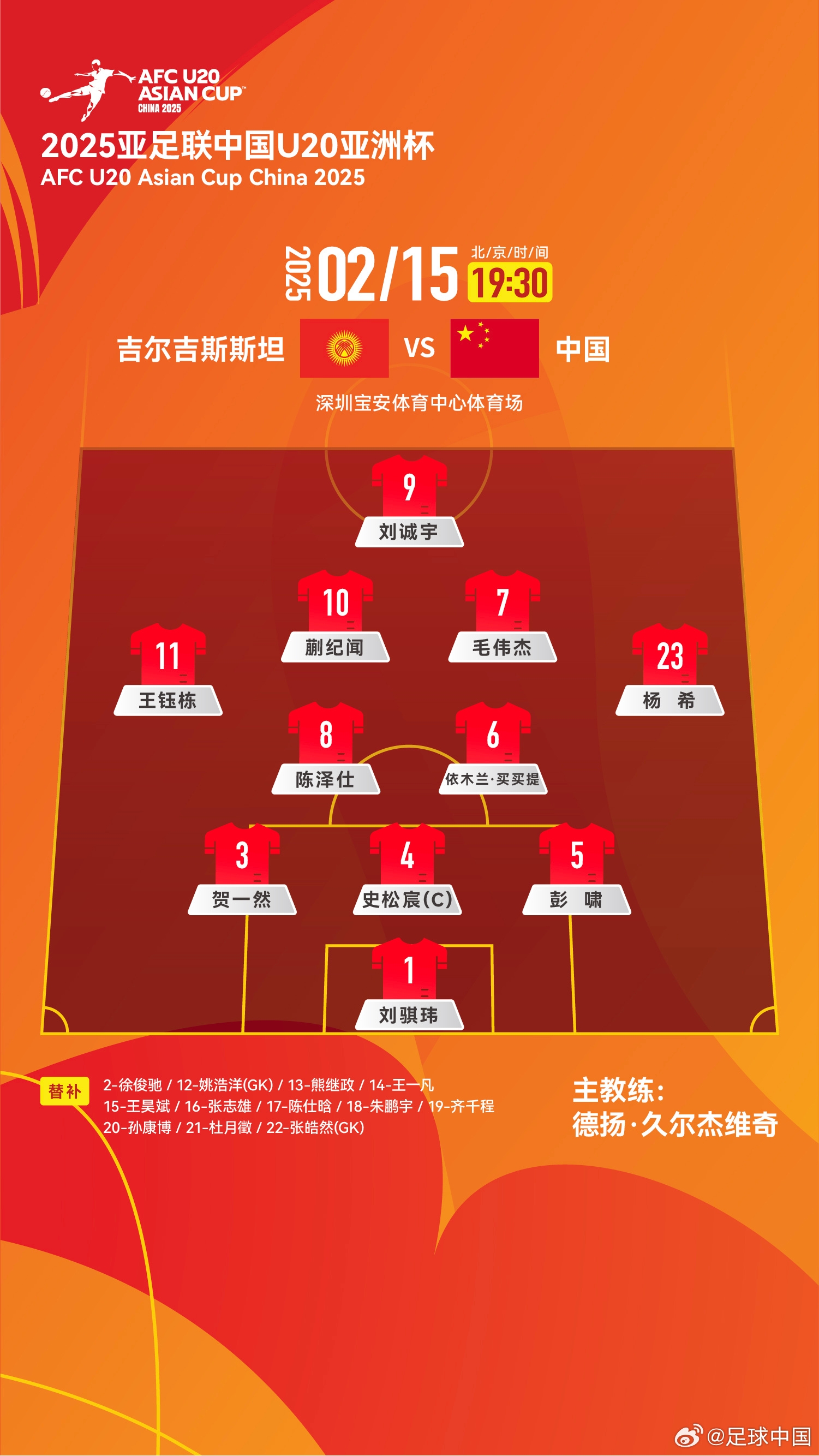  U20亞洲杯-中國vs吉爾吉斯斯坦：王鈺棟、依木蘭、蒯紀(jì)聞先發(fā)