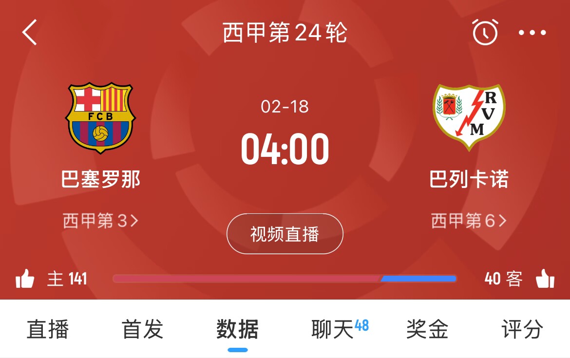  讓榜首？皇馬聯(lián)賽3場(chǎng)不勝，馬競(jìng)1勝3平1負(fù)，巴薩本輪取勝將登頂