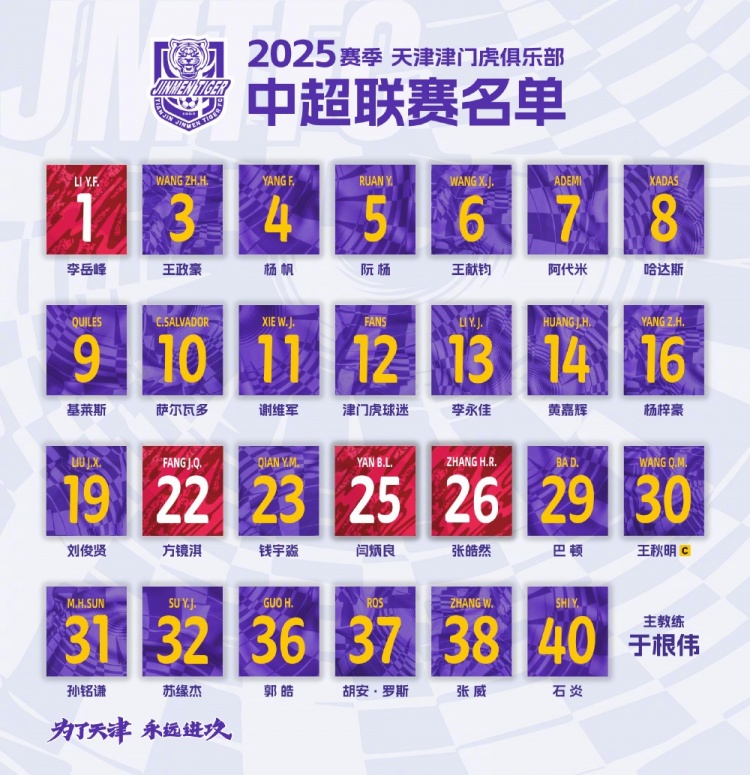  2025，虎將落位！