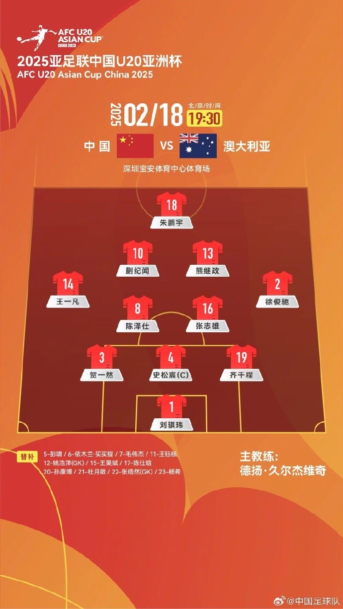  U20亞洲杯中國隊vs澳大利亞隊，中國隊首發(fā)名單出爐