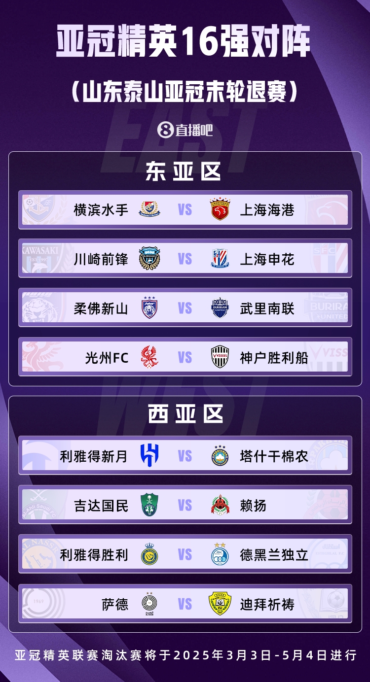  山東積分清零！亞冠精英聯(lián)賽16強(qiáng)對(duì)陣：申花vs川崎，海港vs橫濱