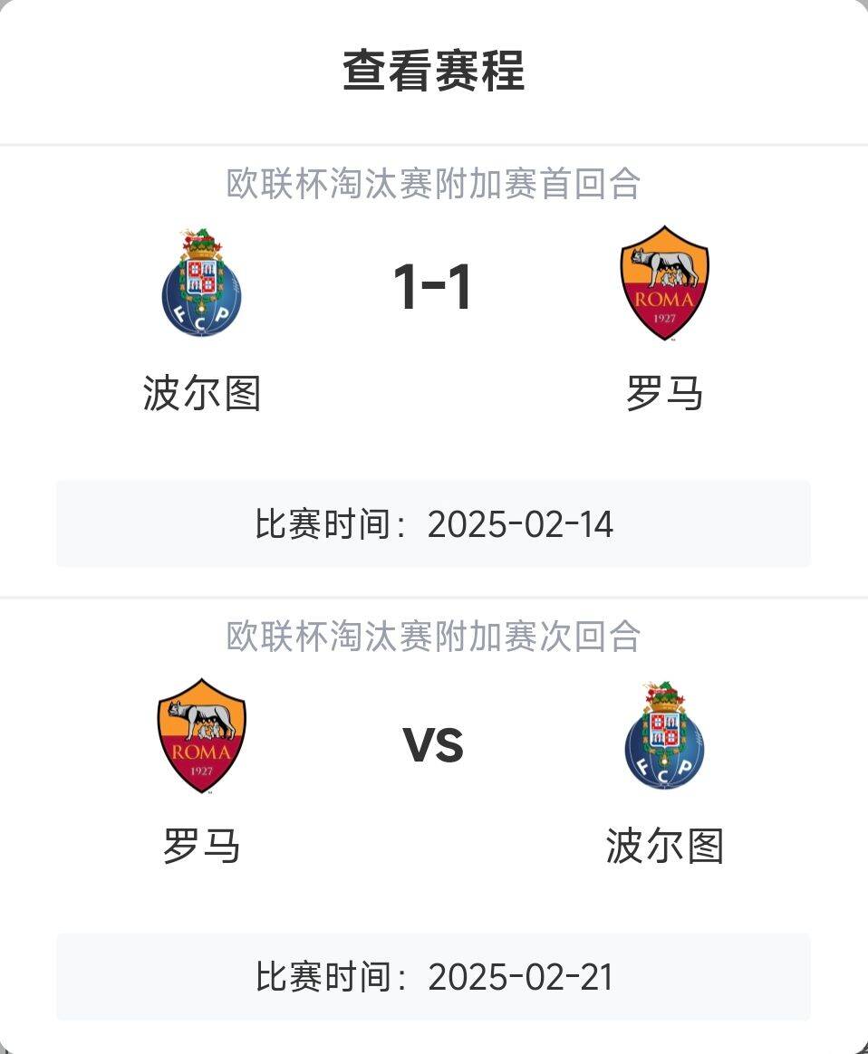  羅馬頂?shù)米?？意甲歐戰(zhàn)8隊(duì)3隊(duì)直通4隊(duì)出局，羅馬首回合1-1波爾圖