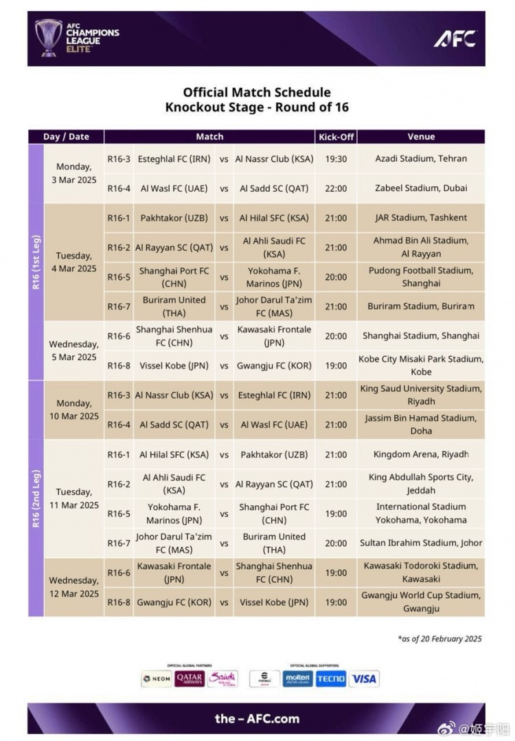  亞冠1/8決賽賽程：海港、申花3月4/5日、11/12日進行兩回合比賽
