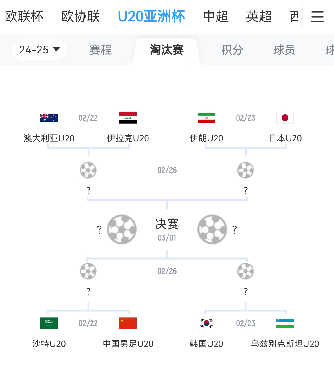  不容易！亞青賽八強成年隊世界排名：日本15最高，中國90斷層最低