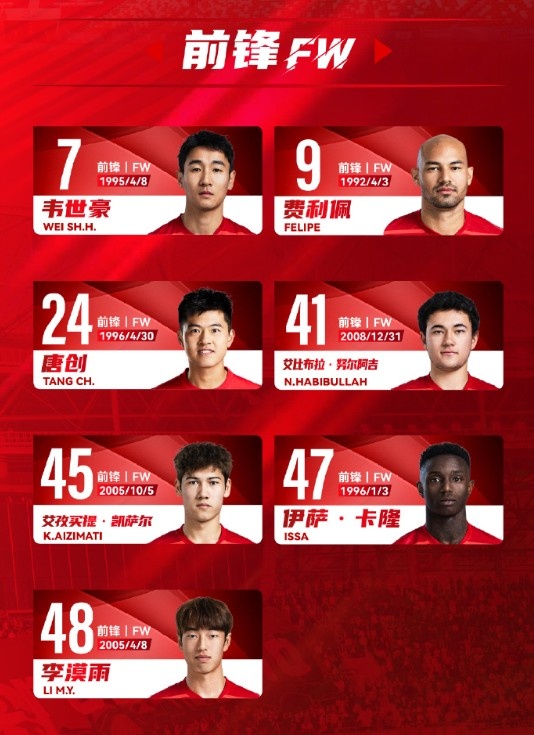  蓉城一線隊(duì)名單：5外援領(lǐng)銜，韋世豪、艾比布拉、德爾加多在列