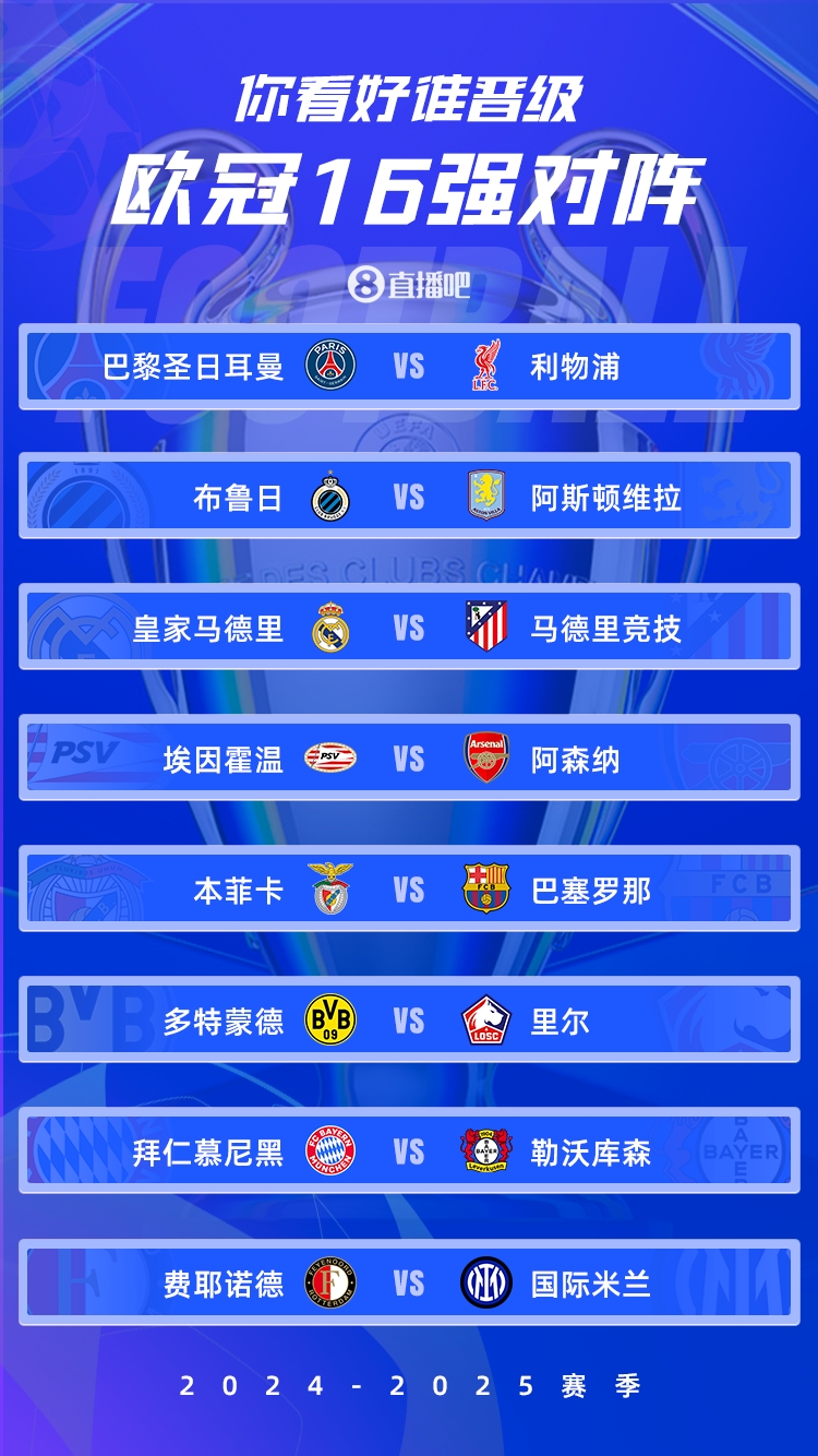  歐冠1/8決賽：皇馬vs馬競德比戰(zhàn)、巴黎碰利物浦、拜仁藥廠內(nèi)戰(zhàn)