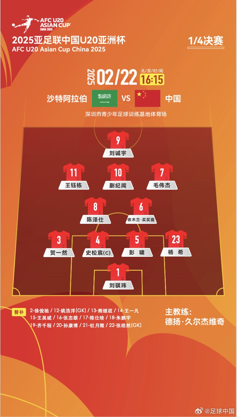  距離世青賽一步之遙！國(guó)青vs沙特陣型4231，延續(xù)小組賽前兩場(chǎng)首發(fā)