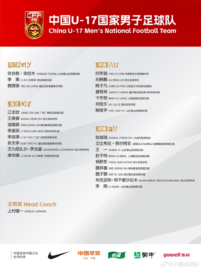  備戰(zhàn)U17亞洲杯！U17國足名單：艾比布拉領(lǐng)銜，恒大足校6人入選