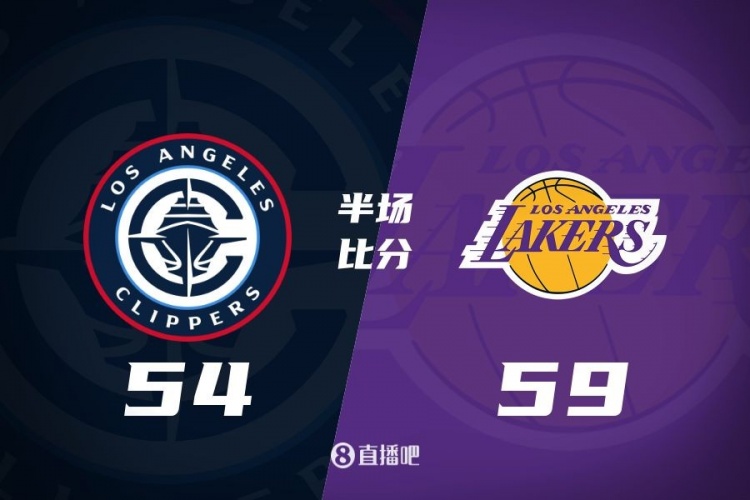  洛城德比！老詹高效砍17分 里夫斯傷退 哈登13+5 湖人半場領(lǐng)先5分