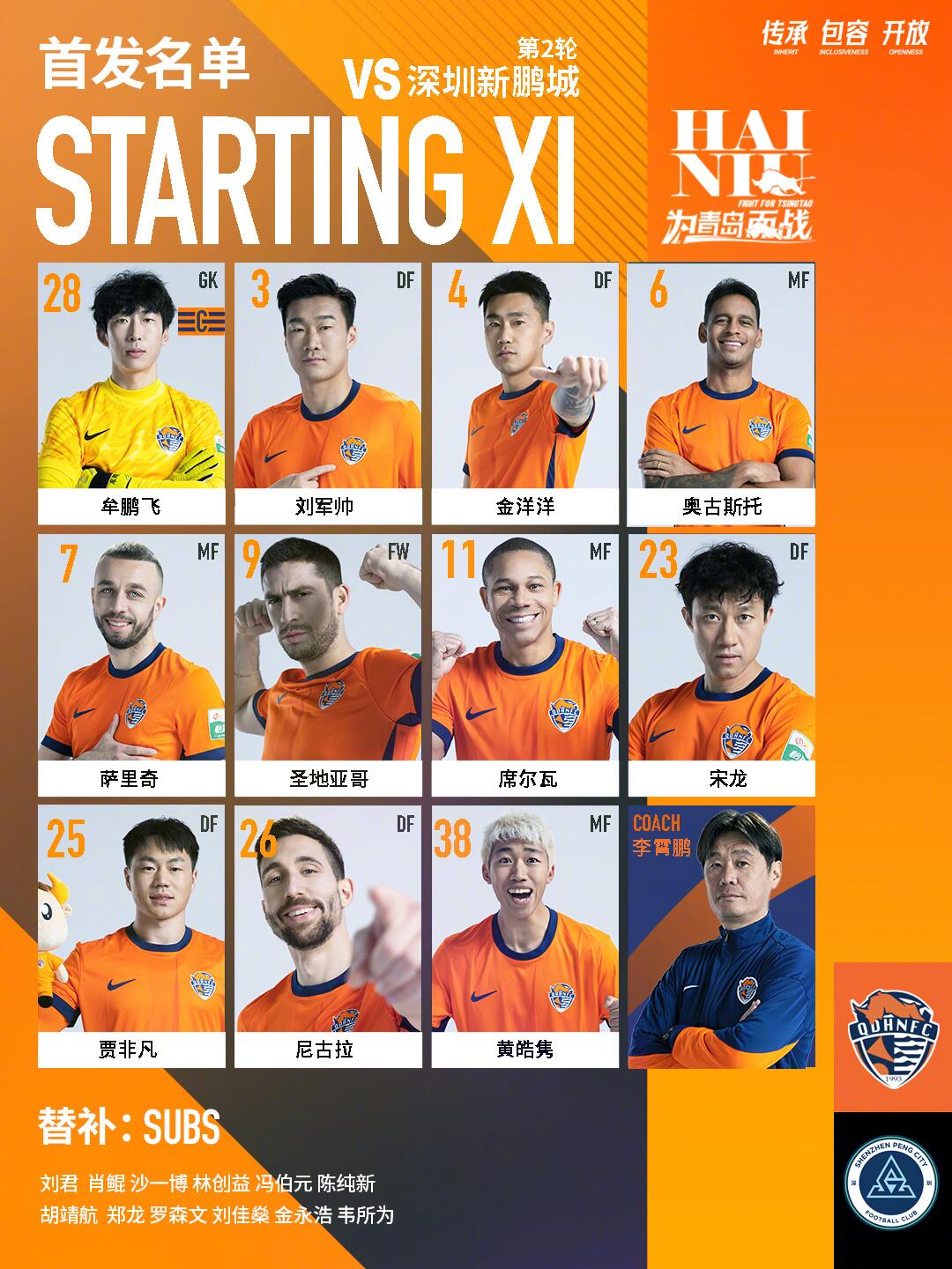  海牛vs新鵬城首發(fā)：五外援對決！姜至鵬先發(fā)，拜合拉木替補(bǔ)