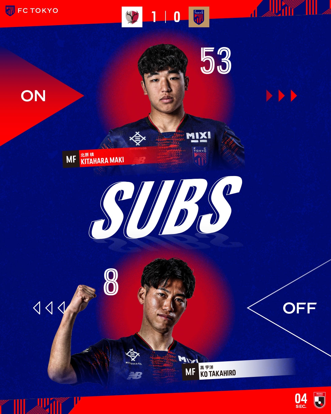  東京FC小將北川槙以15歲7個月的年齡，創(chuàng)J1聯(lián)賽最年輕出場紀錄