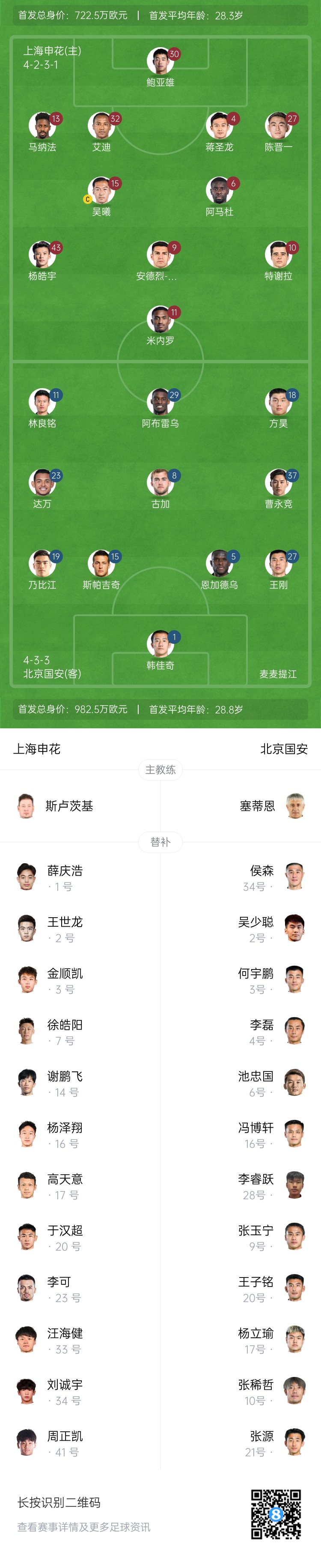  申花vs國安首發(fā)：5外援PK！楊皓宇、蔣圣龍先發(fā)，斯帕吉奇首秀