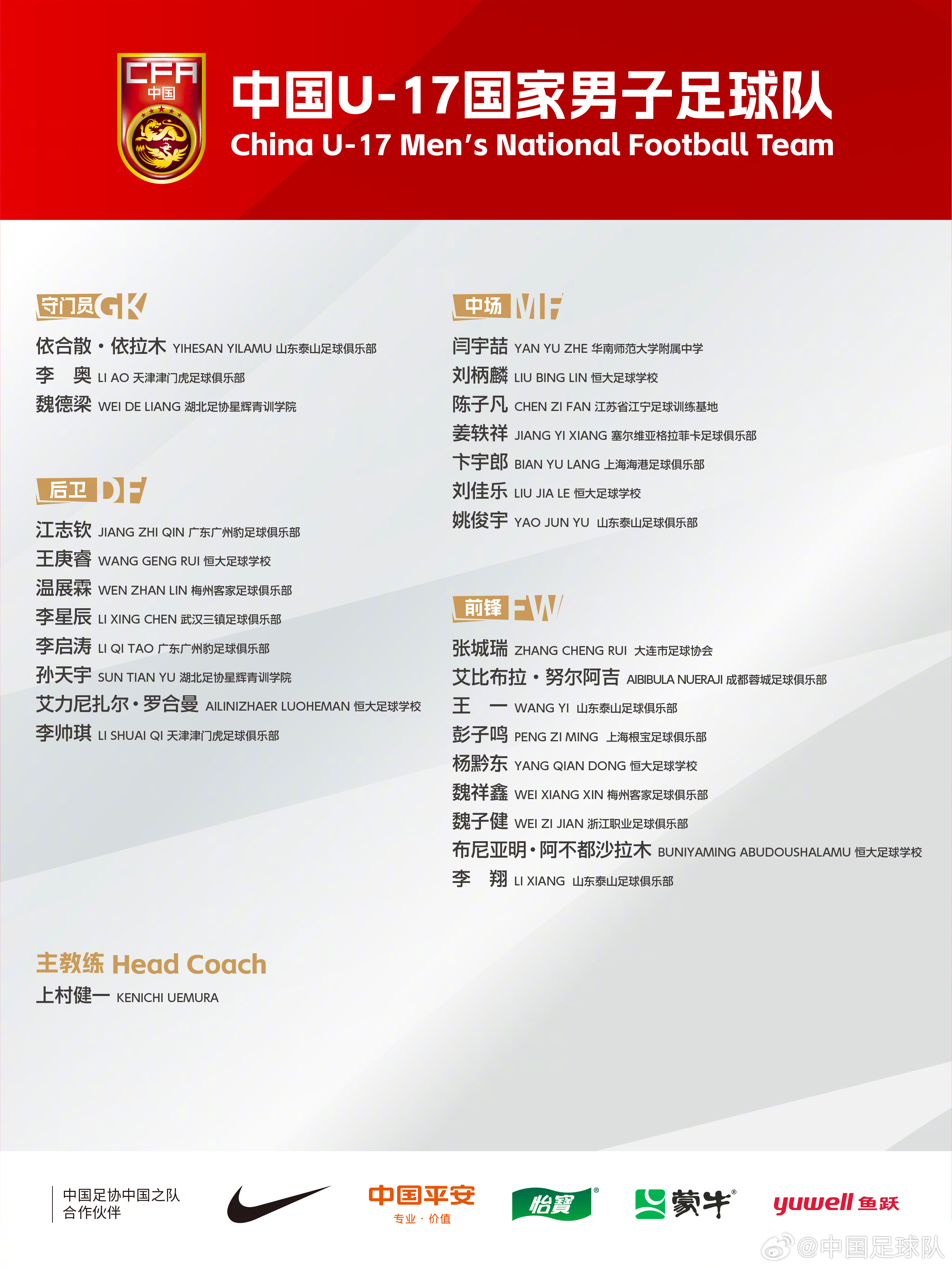  梅州太子！魏祥鑫成08年齡段踢中超第一人，今晚艾比布拉能上場(chǎng)嗎