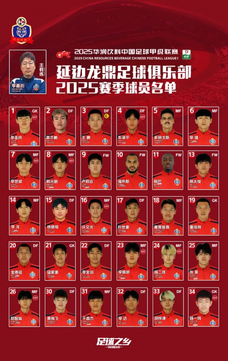  2025賽季大名單|延邊龍鼎足球俱樂部新賽季大名單 正式發(fā)布！
