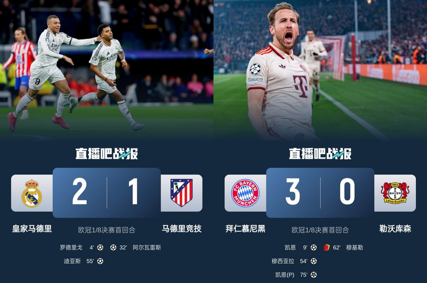  馬競(jìng)藥廠罵罵咧咧！歐冠附加賽晉級(jí)的8隊(duì)僅2隊(duì)贏球：皇馬&拜仁！