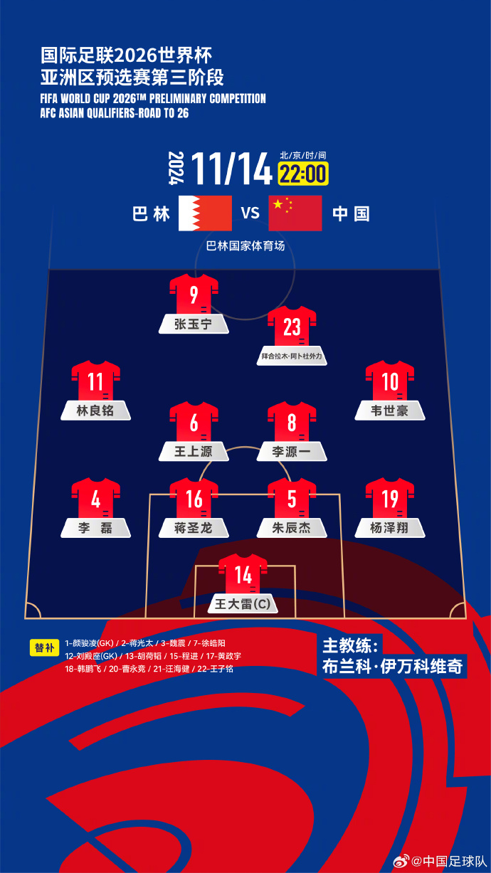  國(guó)足“新10號(hào)”呼之欲出！塞鳥(niǎo)入籍，伊萬(wàn)菱形中場(chǎng)前腰第一人選