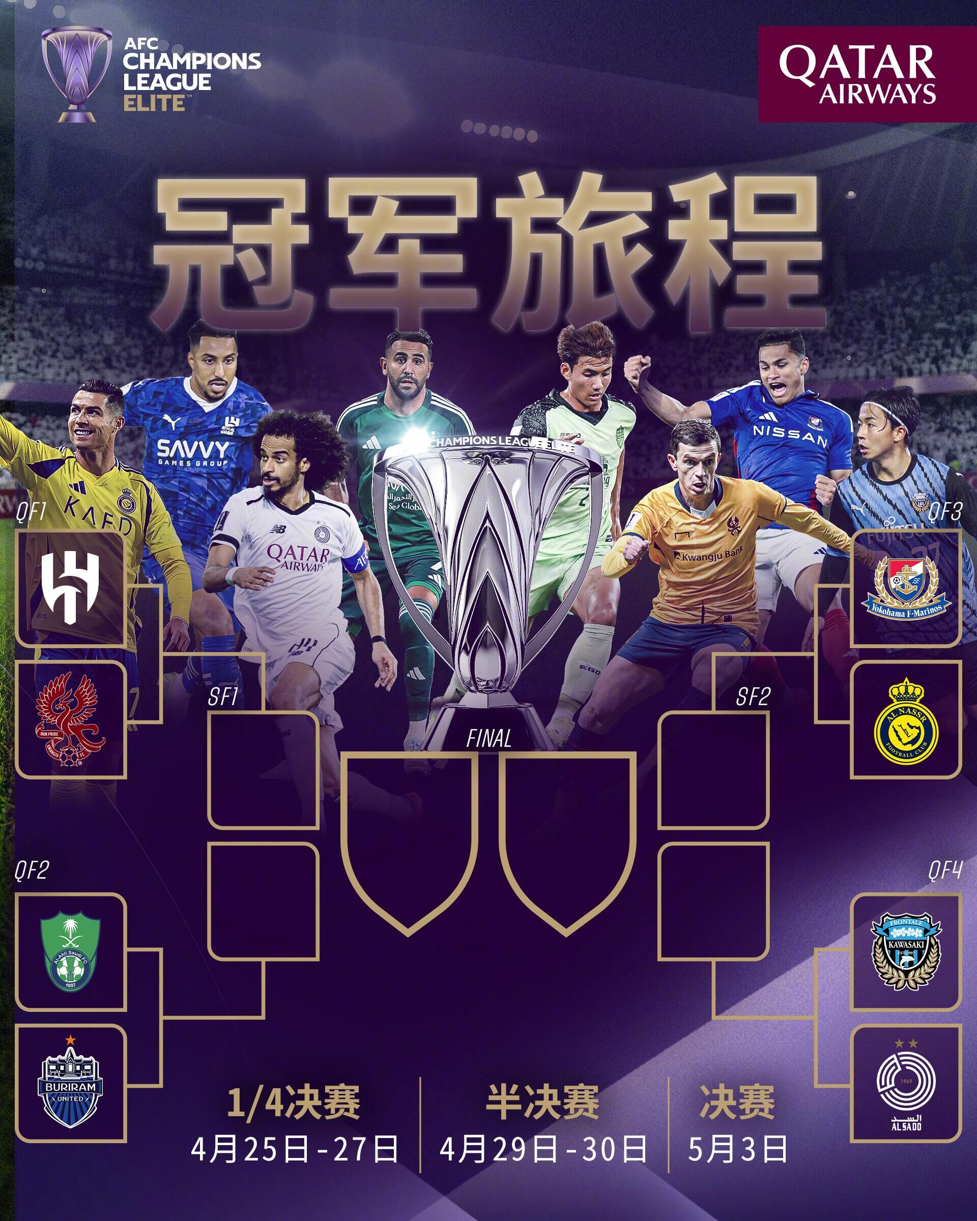  西亞富上加富？亞冠精英聯(lián)賽冠軍獎(jiǎng)金1000萬(wàn)美元，亞軍400萬(wàn)美元
