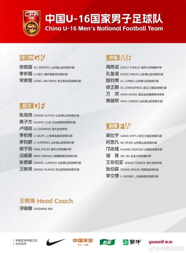  U16國足集訓(xùn)名單：梁仕宇、萬項(xiàng)、鄺兆鐳在列，泰山8人