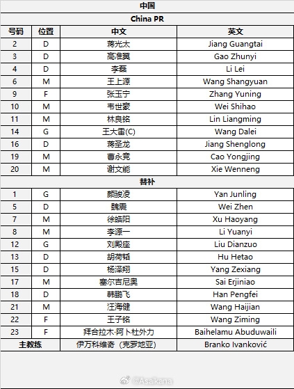  國足首發(fā)較上場變動：更改4人，蔣光太、李磊先發(fā)