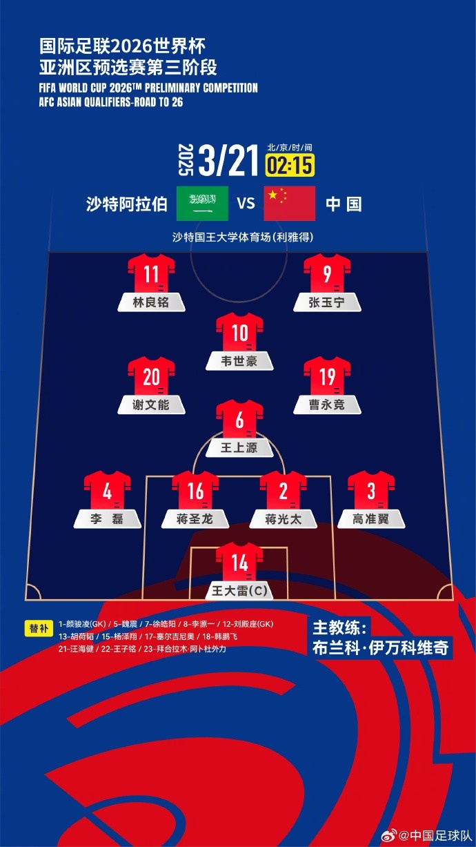  2026美加墨世界杯亞洲區(qū)18強賽沙特vs中國，中國隊首發(fā)陣容