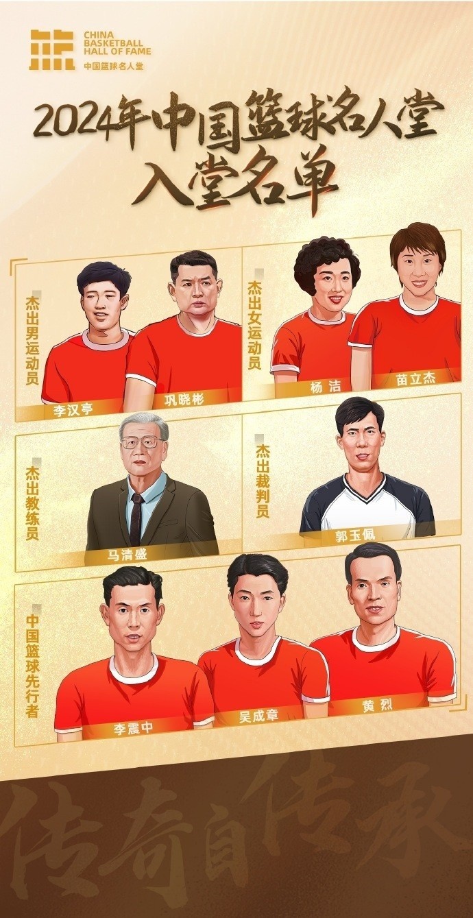  周琦：名人堂的每一個(gè)名字都是中國(guó)籃球的年輪見(jiàn)證 共同加油！