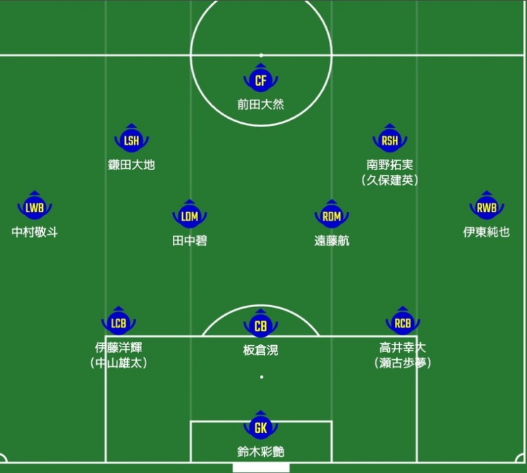  日媒預(yù)測日本隊(duì)首發(fā)：南野拓實(shí)、伊東純也領(lǐng)銜進(jìn)攻陣，三笘薰替補(bǔ)
