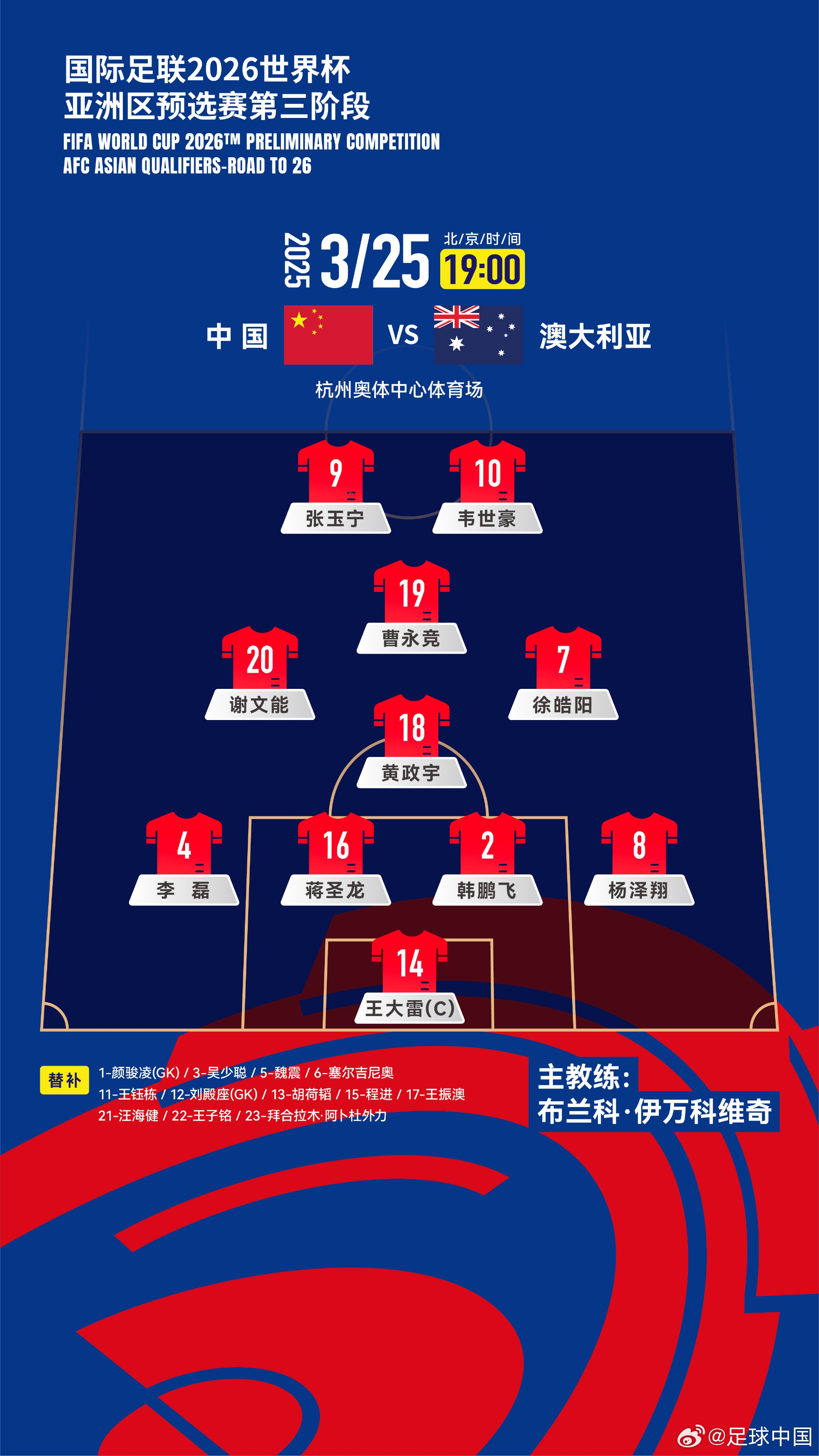 拼了！國足身背黃牌6人全部首發(fā)，染黃將缺席下場踢印尼生死戰(zhàn)！