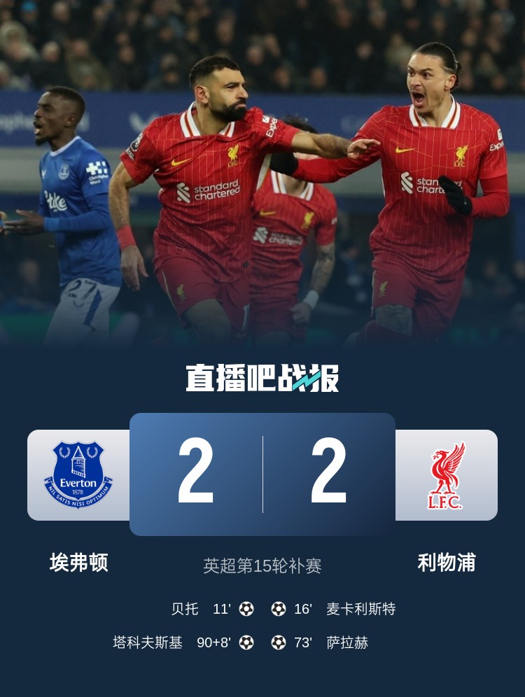  平分秋色！古迪遜公園德比戰(zhàn)利物浦、埃弗頓各勝41場(chǎng)