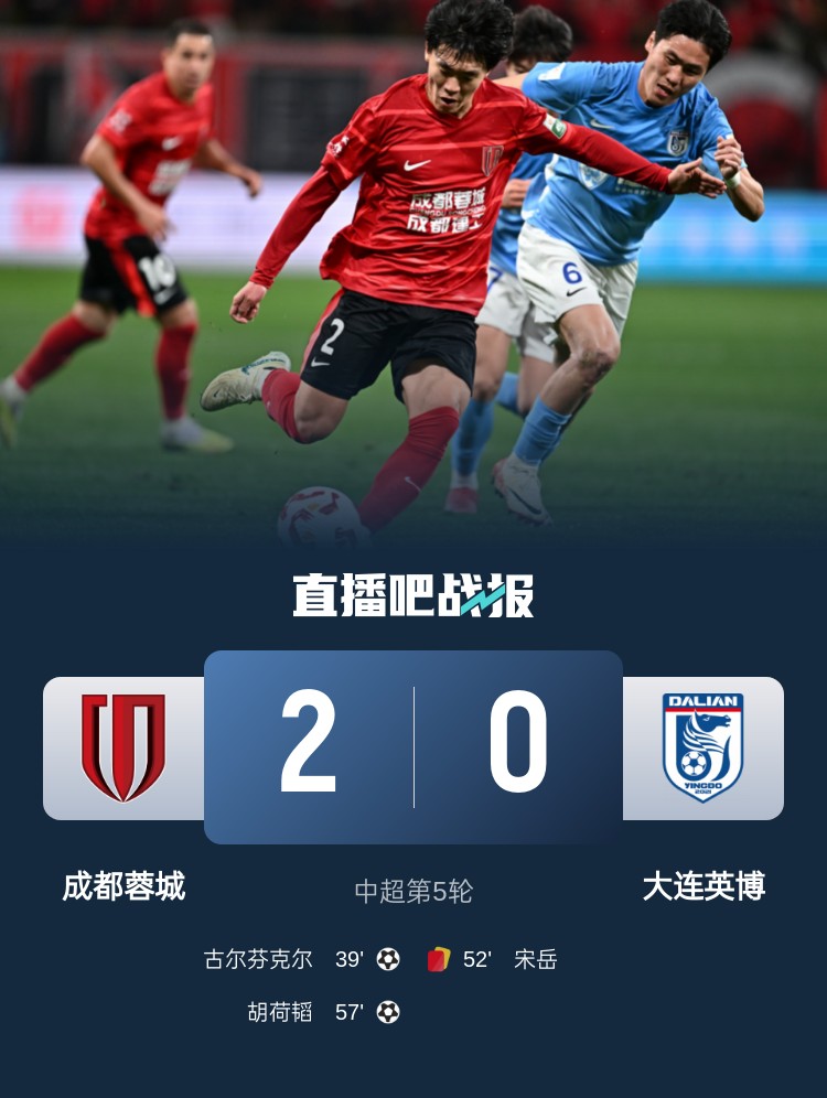  蜀道難！足球報：大連球隊近6年未在四川取勝 英博被蓉城全面壓制