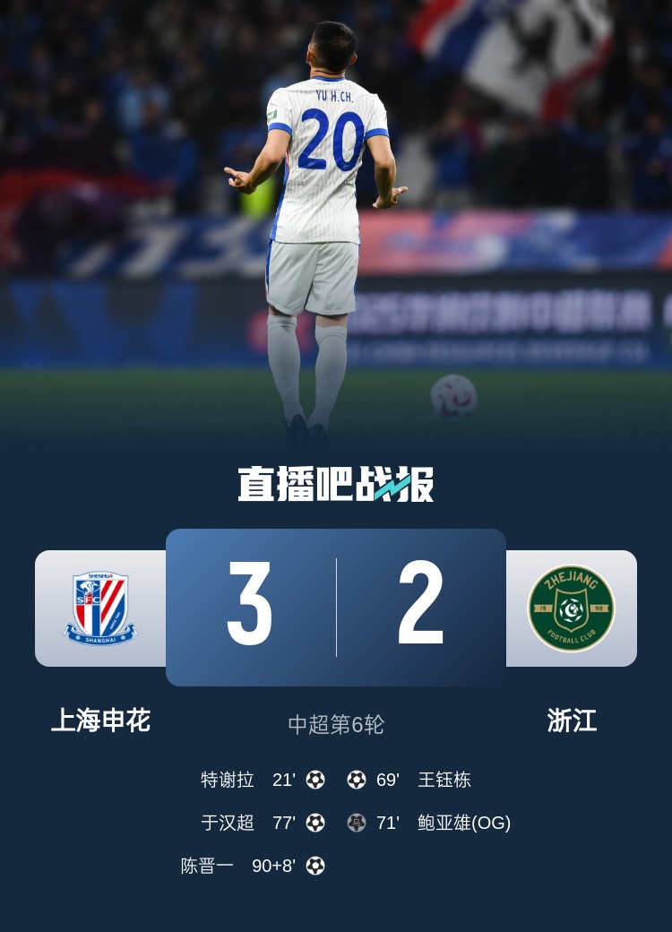  申花將跨賽季中超主場(chǎng)不敗場(chǎng)次延長(zhǎng)至19場(chǎng)，上次主場(chǎng)失利是輸浙江