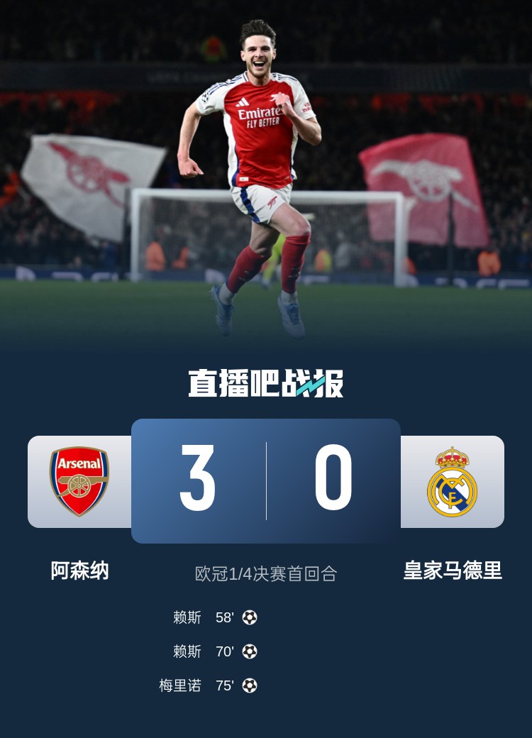  怒其不爭(zhēng)！龍賽羅：一個(gè)個(gè)金球候選全部低迷，被蹂躪了卻毫無(wú)斗志